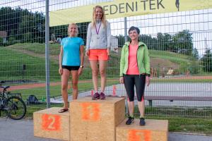 Nov absolutni rekord proge na medenem teku je dosegel Janez Mulej 16